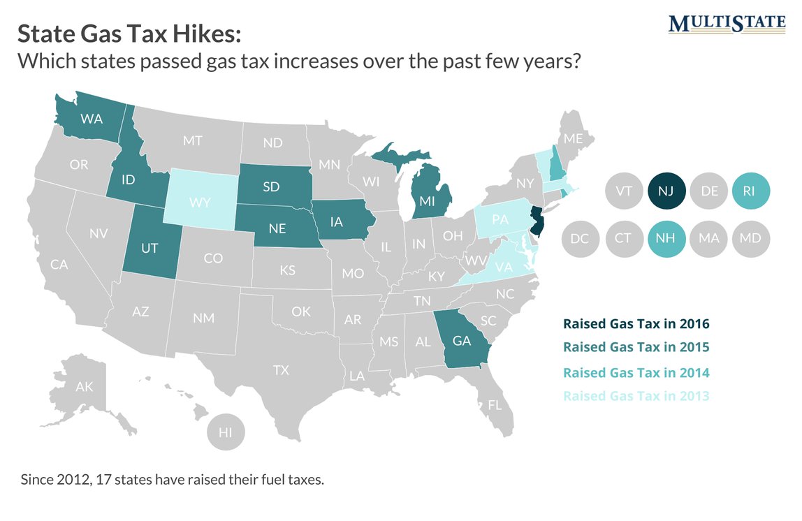 State Gas Tax Hikes Since 2012