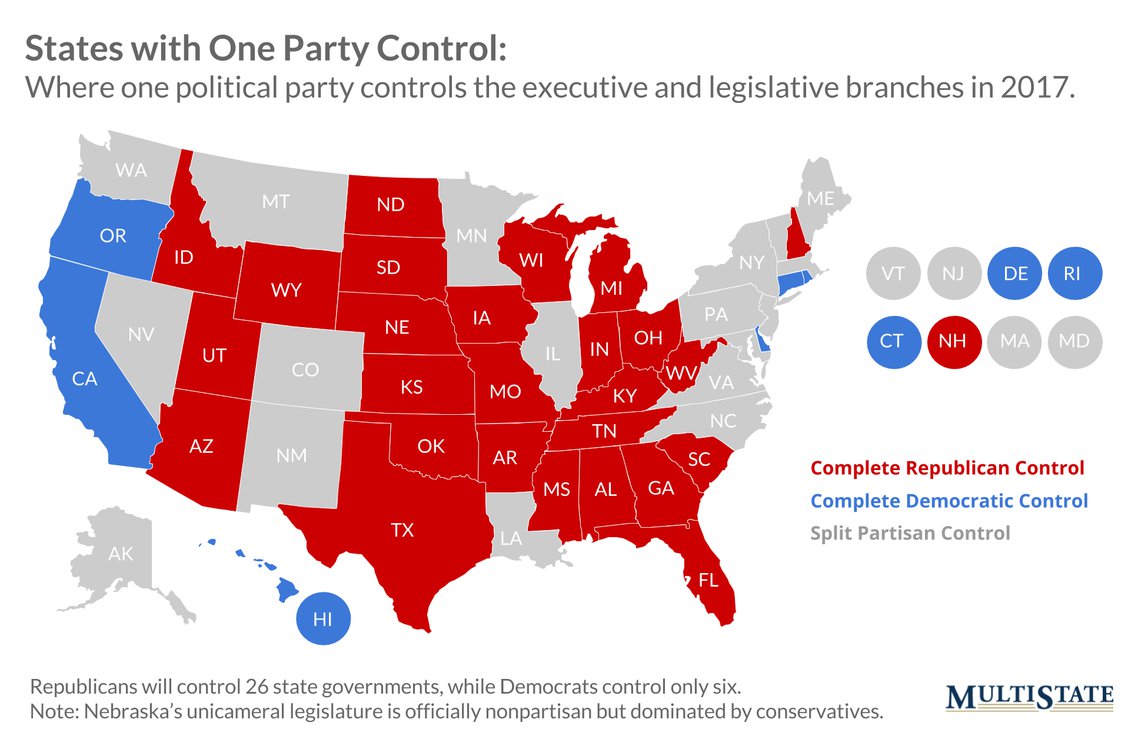 Map of States with One Party Control