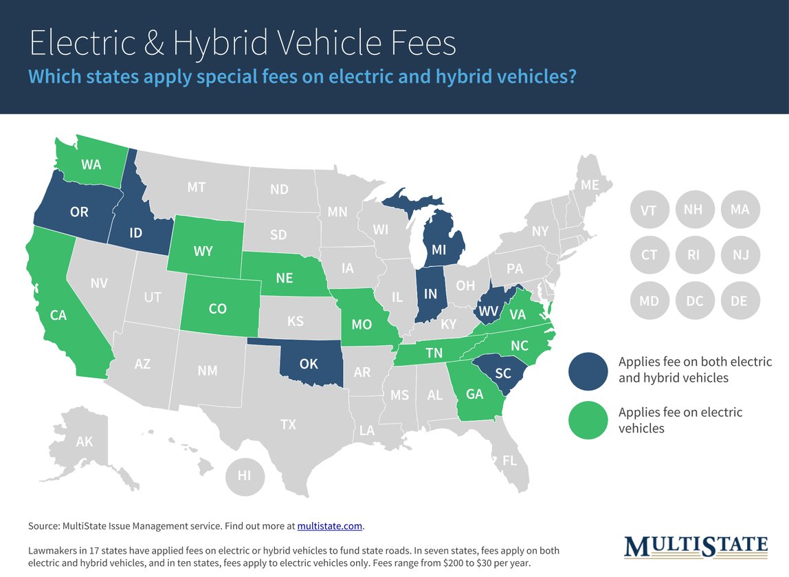 States Charge Hybrid & Electric Vehicle Owners for Share of Road Costs