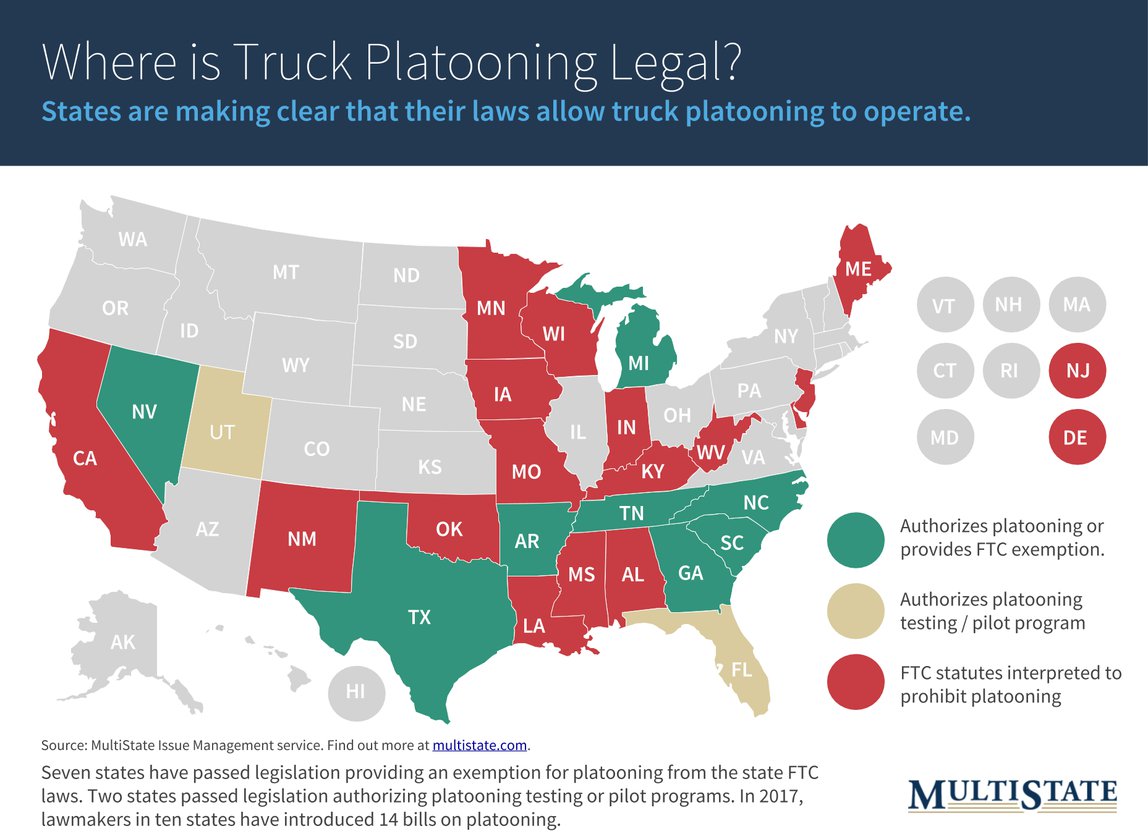 Map of which states allow truck platooning