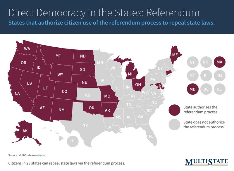 Direct Democracy in Action A Guide to State Ballot Measures MultiState