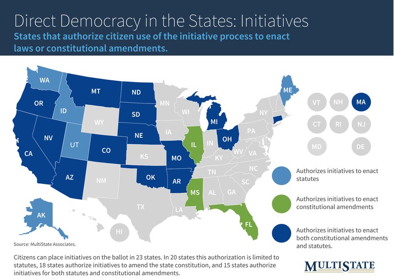 Direct Democracy in Action A Guide to State Ballot Measures MultiState